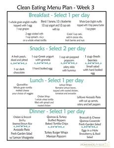 30 Day Ketogenic Diet Weight Loss One Month